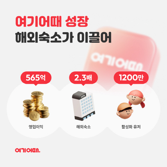 , ۳  56522% 
